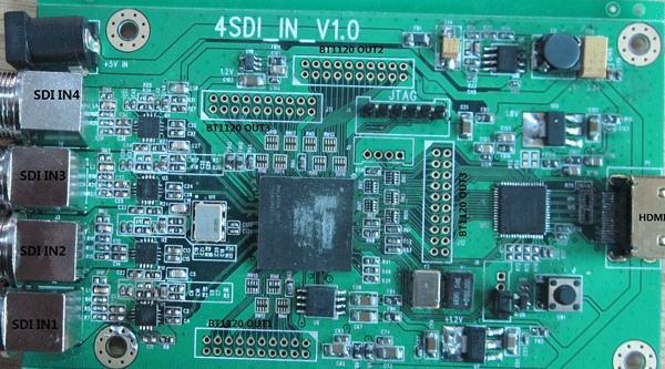 SDI 拼接器